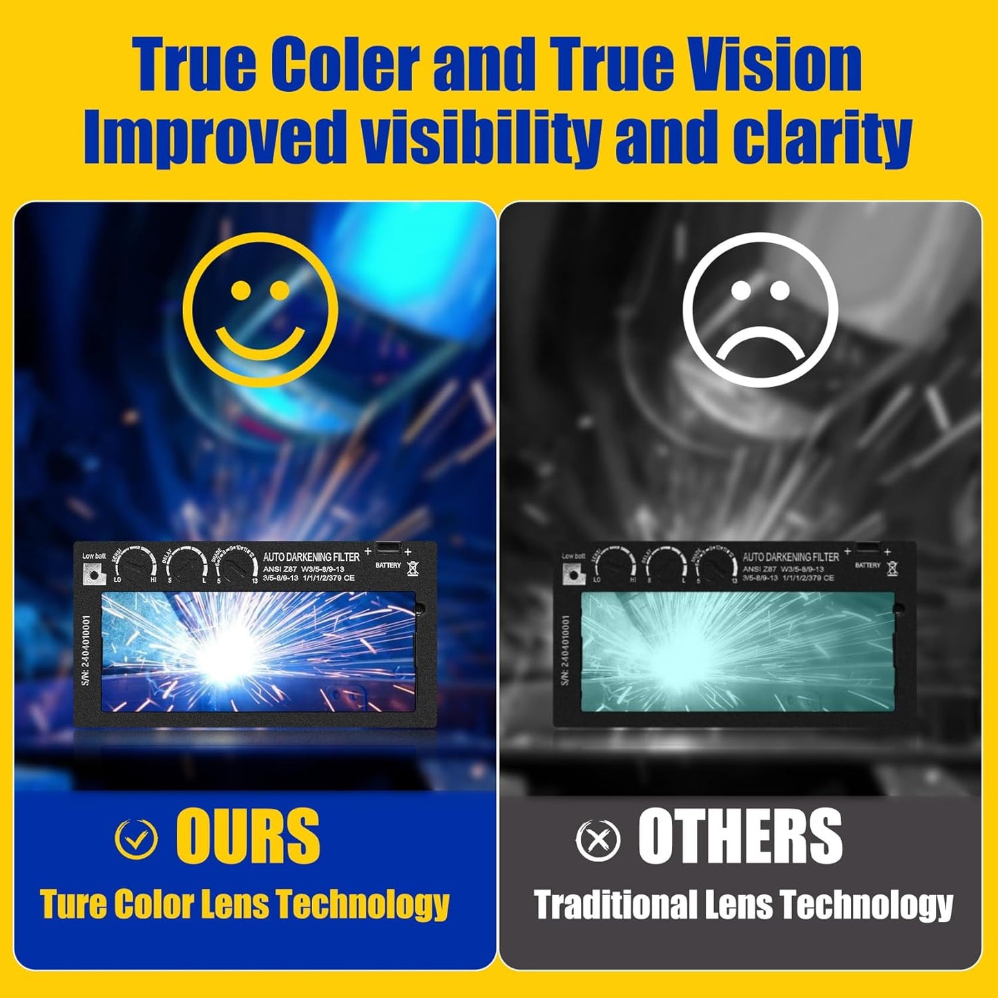 Gold Adjustable Shade 5-13 Auto Darkening Welding Lens with True Color Technology, Solar Charging - Ideal for Standard Welding Hood