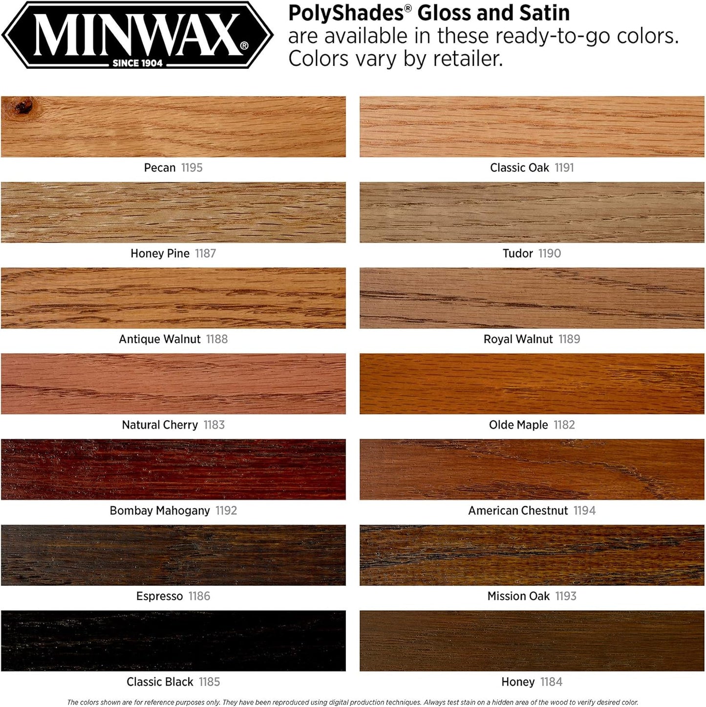 Half-Pint Minwax PolyShades Wood Stain and Polyurethane Finish in Natural Cherry Satin Finish