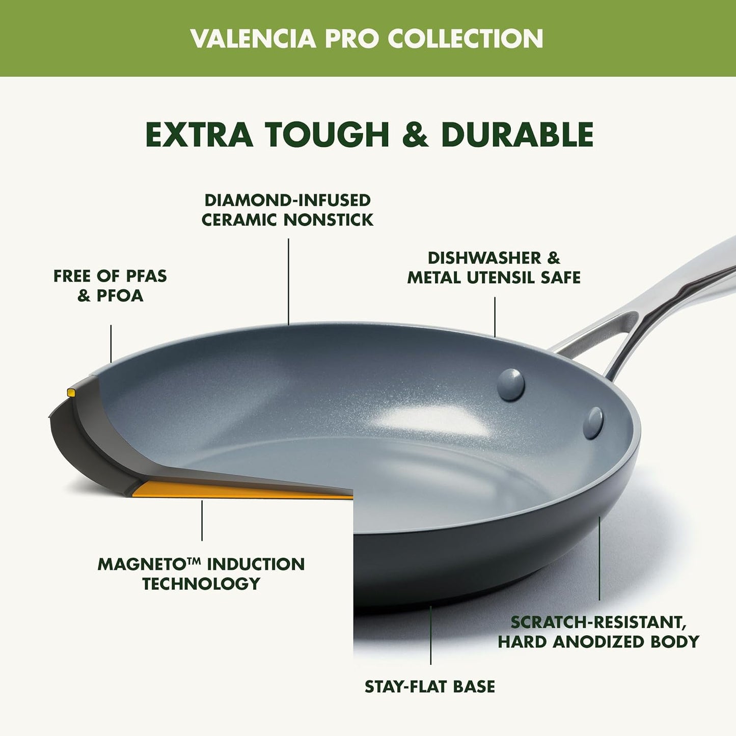 Healthy Ceramic Nonstick Frying Pan Skillet Set, PFAS-Free, Induction, Dishwasher & Oven Safe - GreenPan Valencia Pro Hard Anodized, 8" & 10" Gray