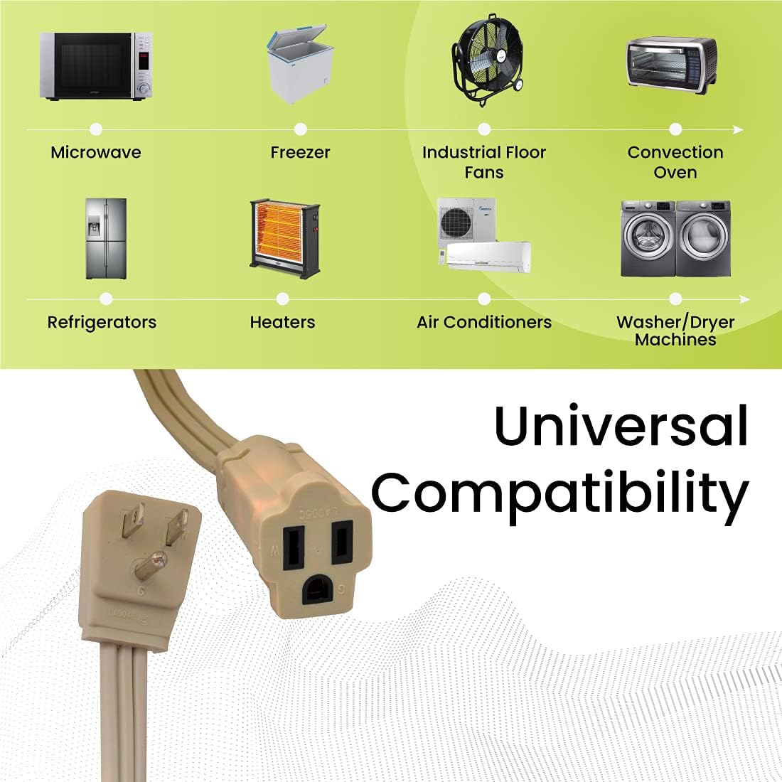 Heavy Duty 20ft Beige Appliance Cord - 14/3 SPT-3, Grounded Plug, Kink-Free - Ideal for Large Indoor Appliances by GoGreen Power Inc.