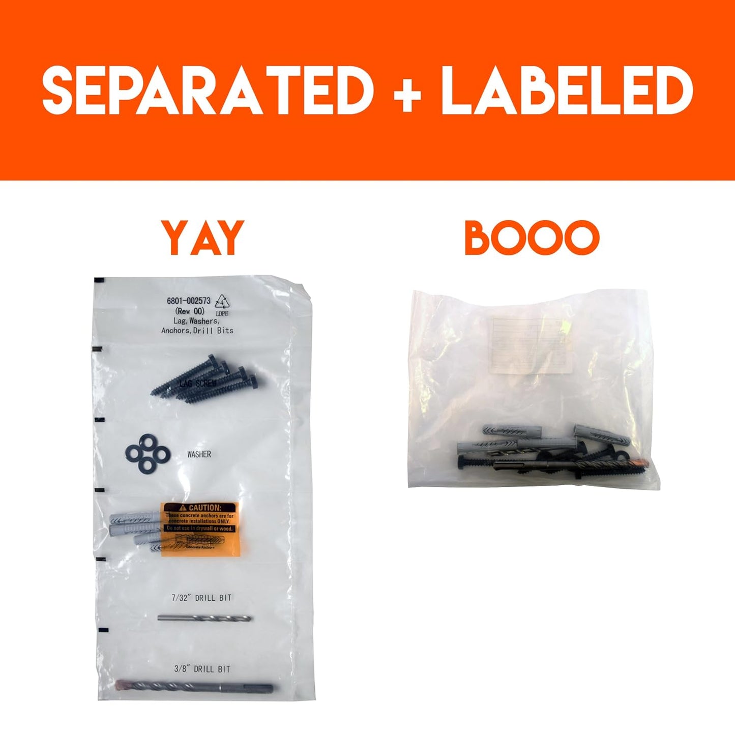 Heavy Duty Lag Bolt Kit for TV Mounting in Wood or Concrete - Includes Bolts, Anchors, and Drill Bits