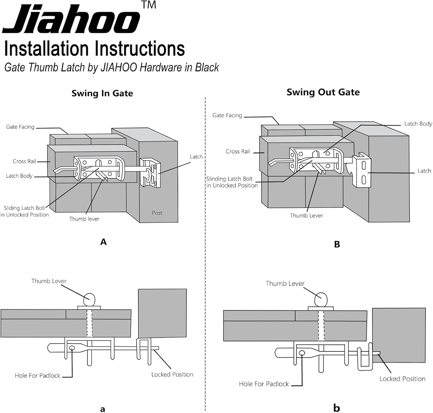 Heavy Duty Self-Locking Gate Latch Kit for Wooden Fence & Swing Outdoor Gate - Steel, Black Finish, 8 inch Handle