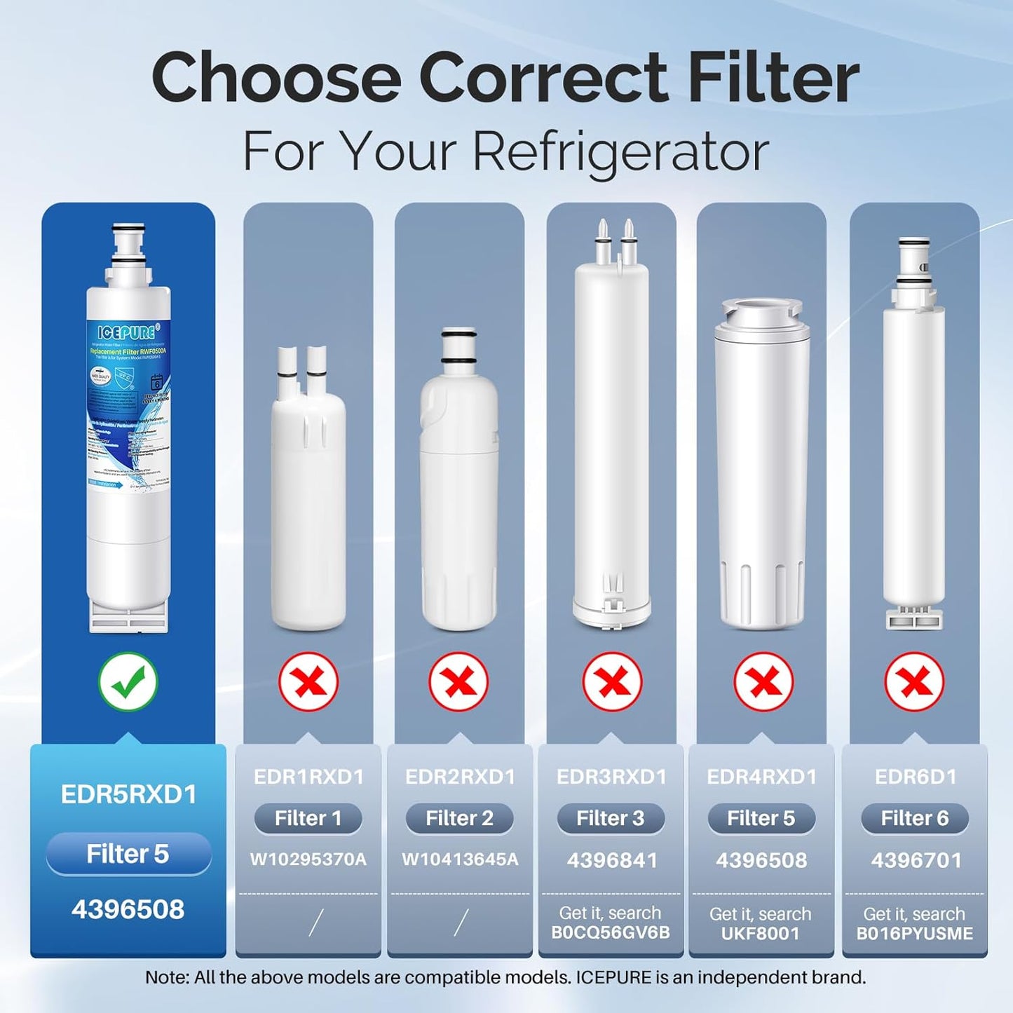 ICEPURE 4396508 Refrigerator Water Filter Replacement for EveryDrop Filter 5 and Whirlpool 4392857 - 2 Pack