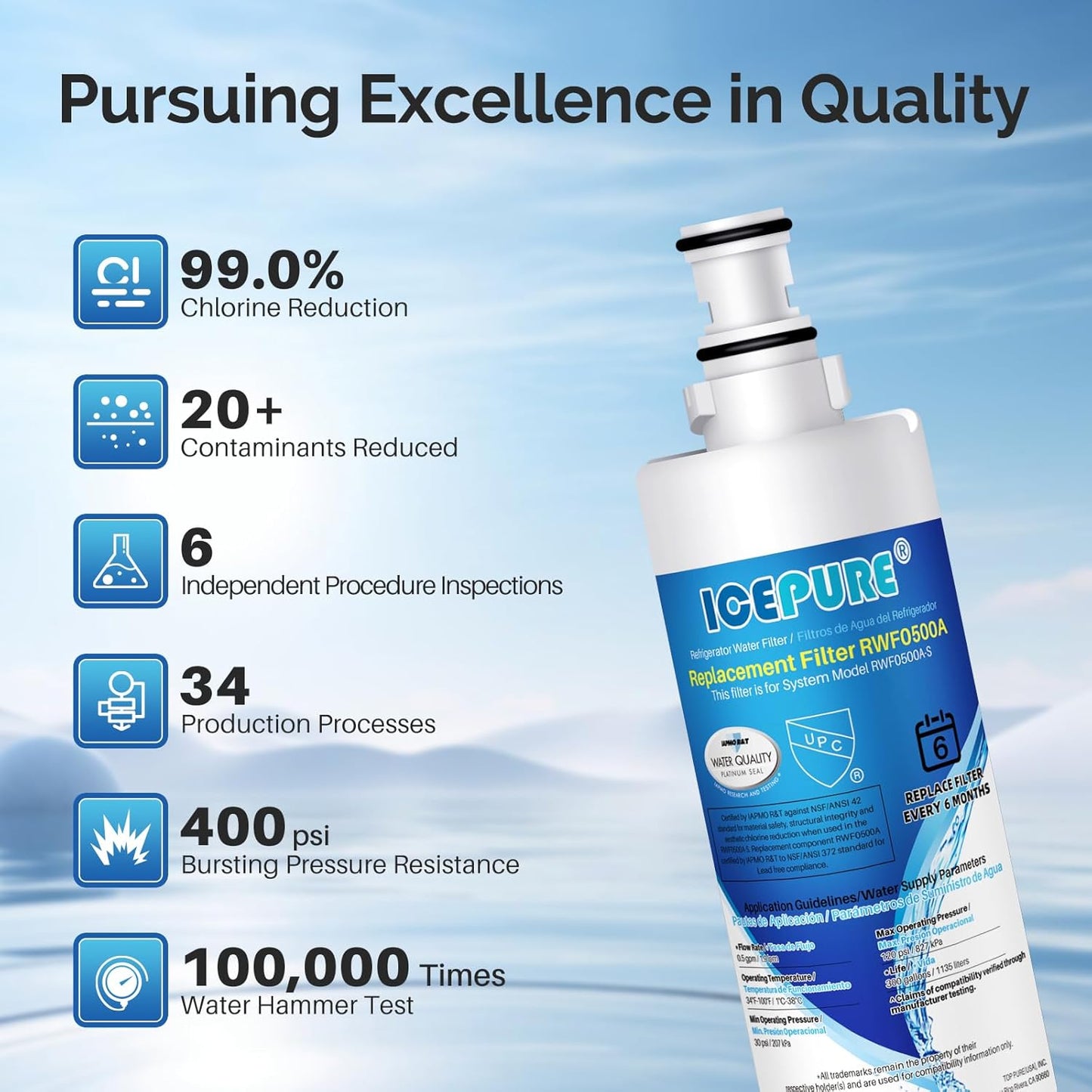 ICEPURE 4396508 Refrigerator Water Filter Replacement for EveryDrop Filter 5 and Whirlpool 4392857 - 2 Pack