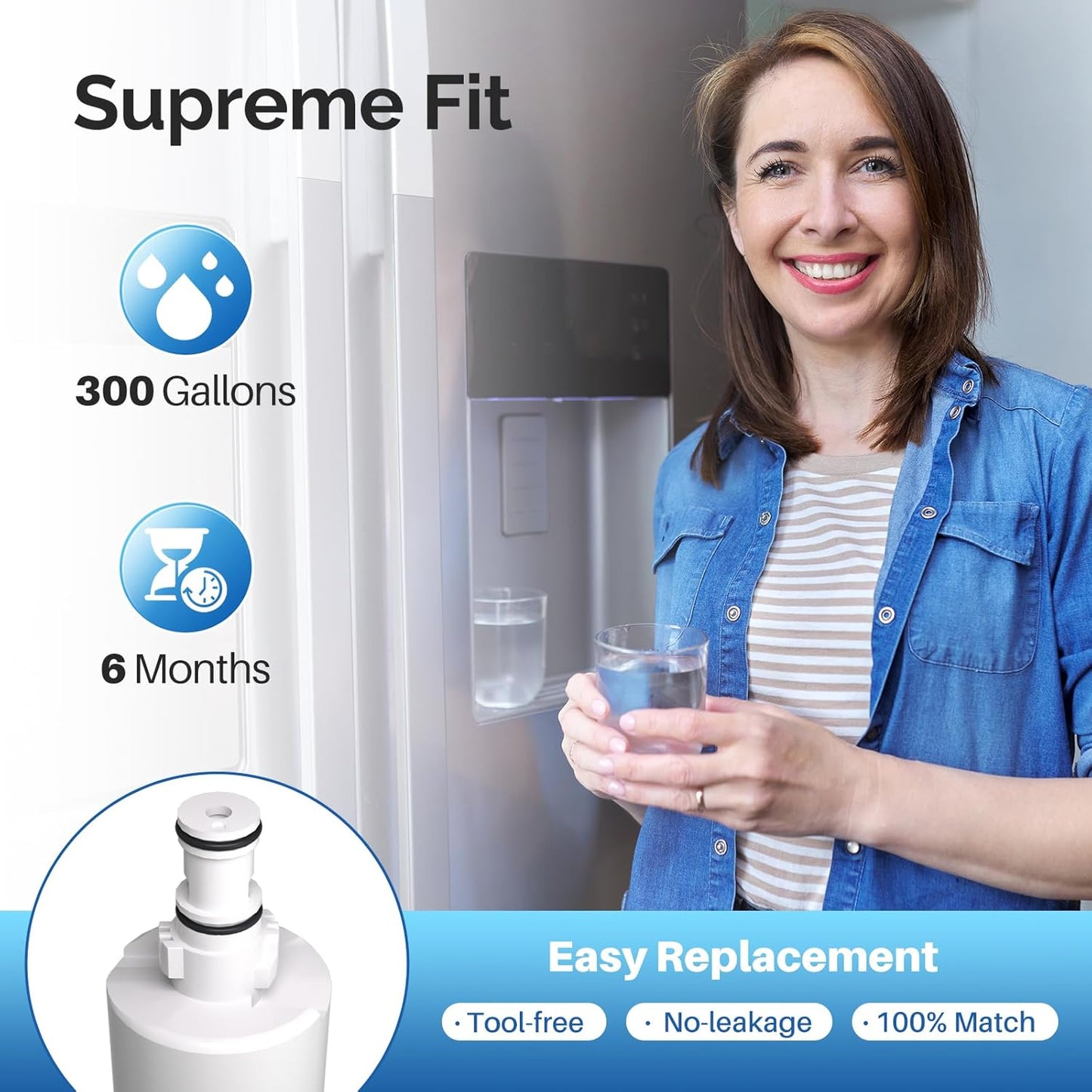 ICEPURE 4396508 Refrigerator Water Filter Replacement for EveryDrop Filter 5 and Whirlpool 4392857 - 2 Pack