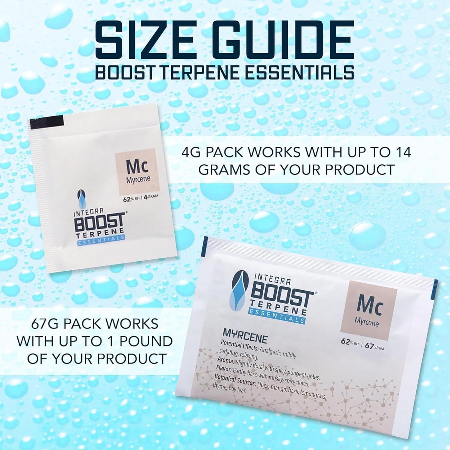 Integra Boost Infuser 2-Way Humidity Control Pack - 62% RH - Food & Herbs Preserver - Complete Variety Pack (7 Pieces) - 4 Grams