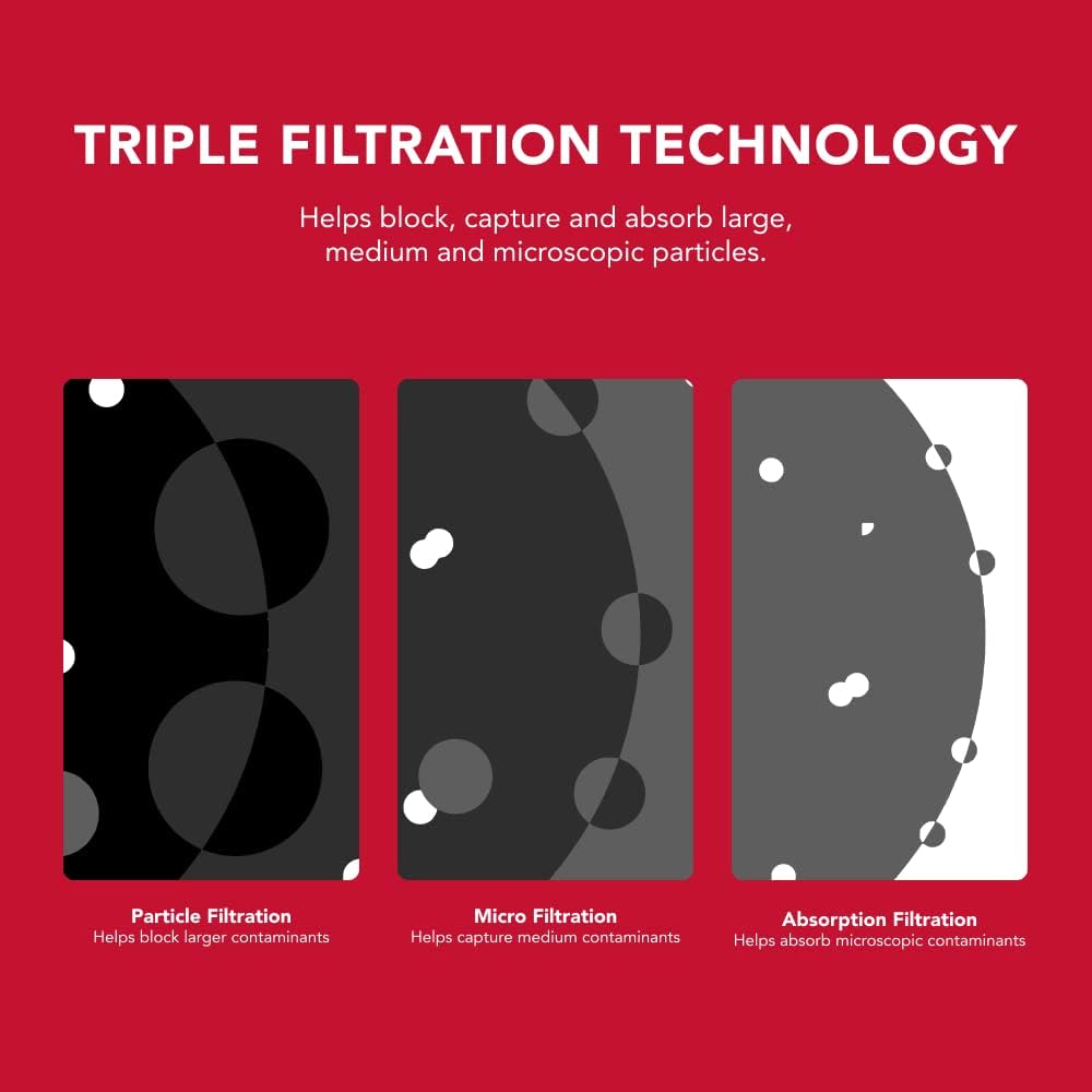 KitchenAid KAD3RXD1 Refrigerator Ice and Water Filter 3, Single-Pack, Aqua Technology