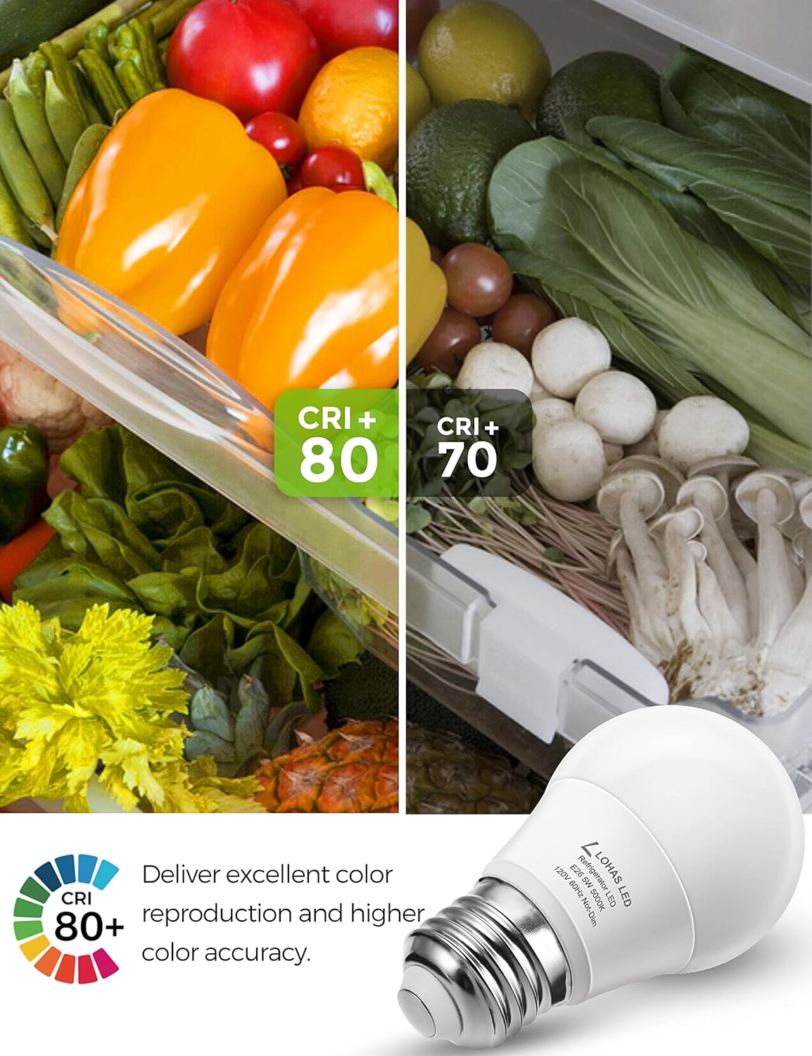 LED Refrigerator Light Bulb 40W Equivalent Waterproof 120V A15 Fridge Bulbs 5W E26 Daylight White 5000K for Home Kitchen Lighting - Non-dimmable, Pack of 2
