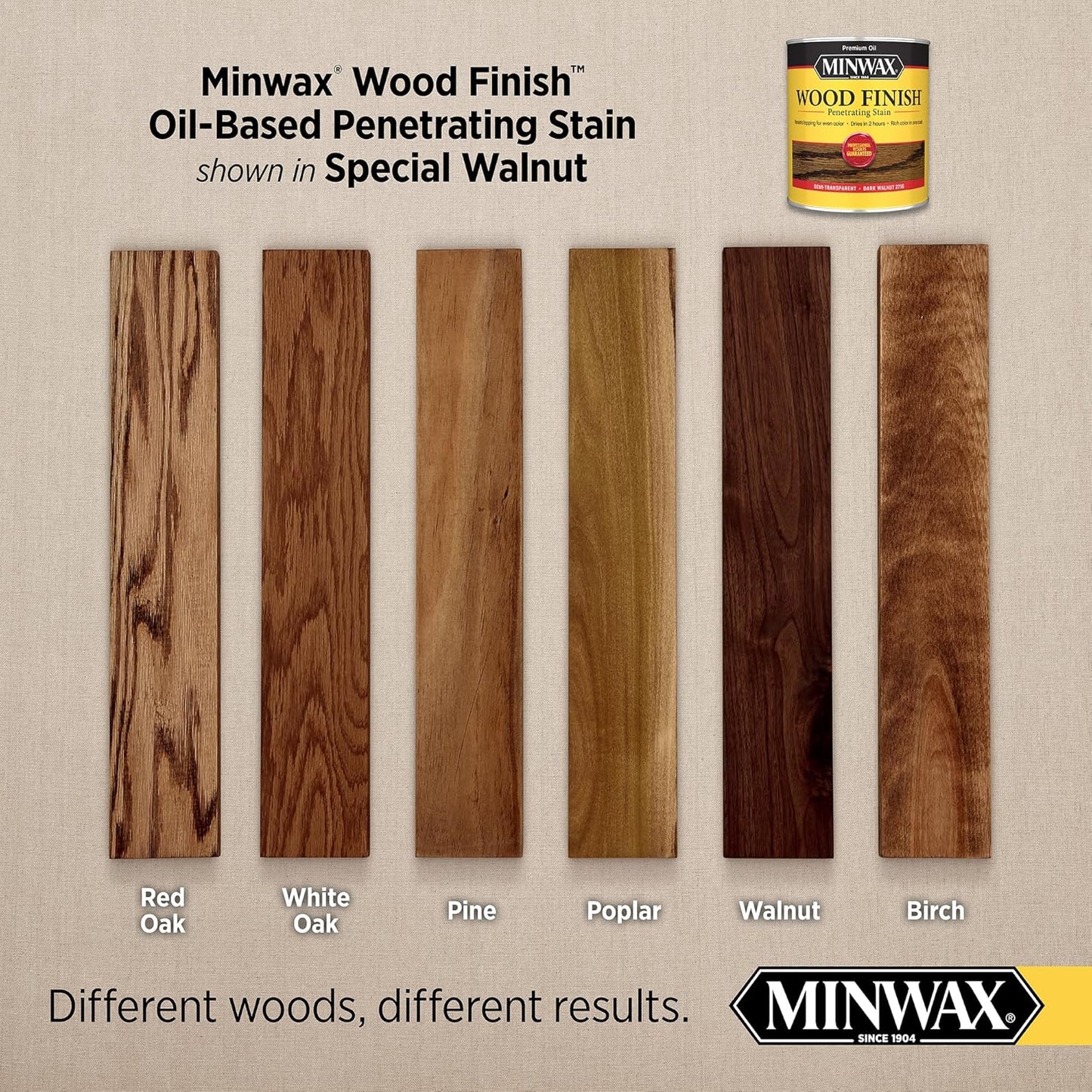 Minwax 22240 Special Walnut Penetrating Oil-Based Wood Stain - 1/2 Pint Size