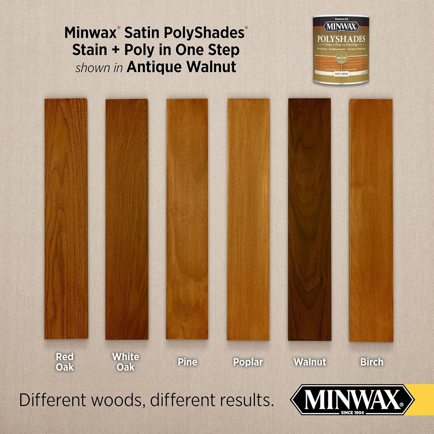 Minwax 61340 Antique Walnut PolyShades Wood Stain and Polyurethane in Satin Finish - 1 Quart Size