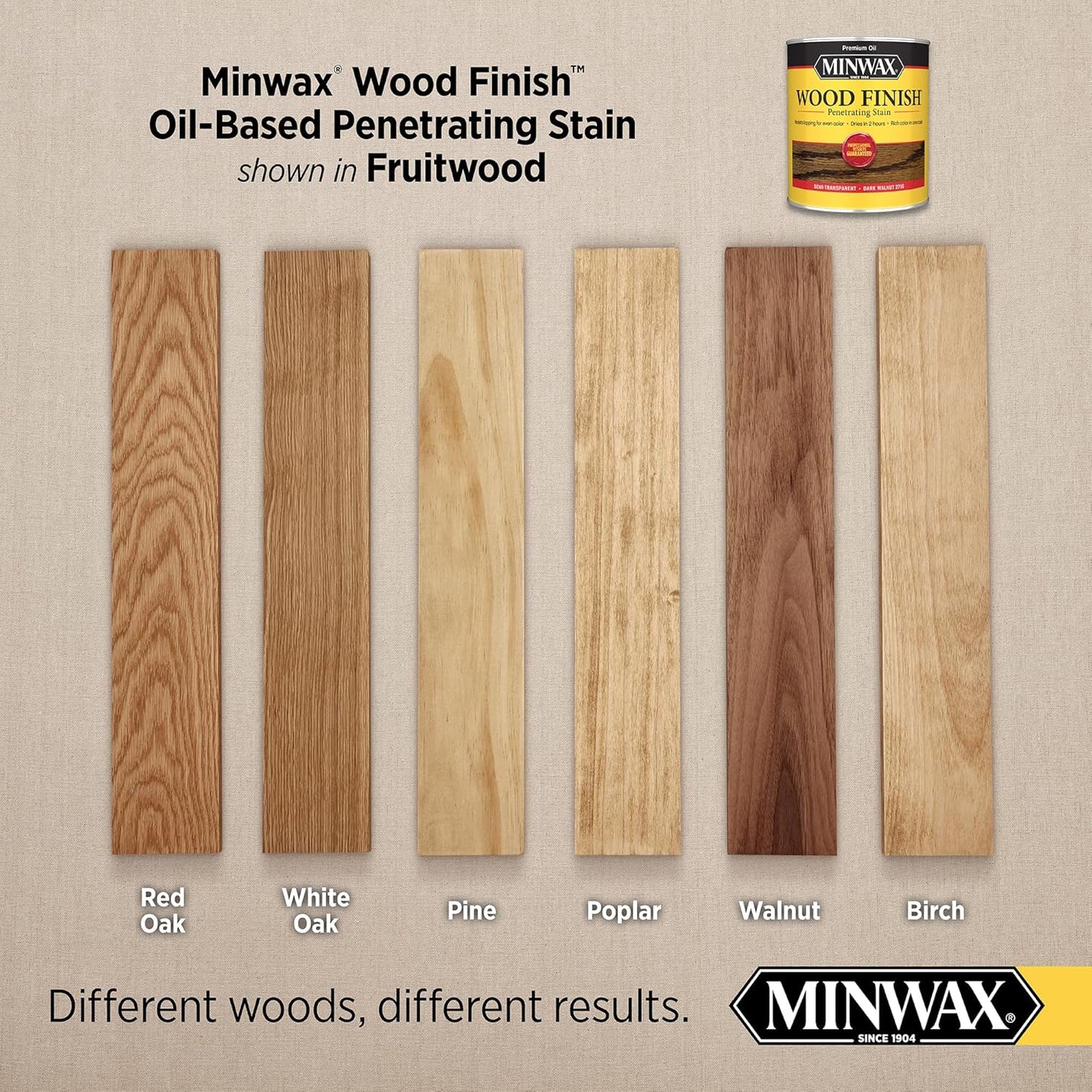 Minwax 71010 Fruitwood Wood Finish Penetrating Oil-Based Wood Stain - 1 Gallon Size
