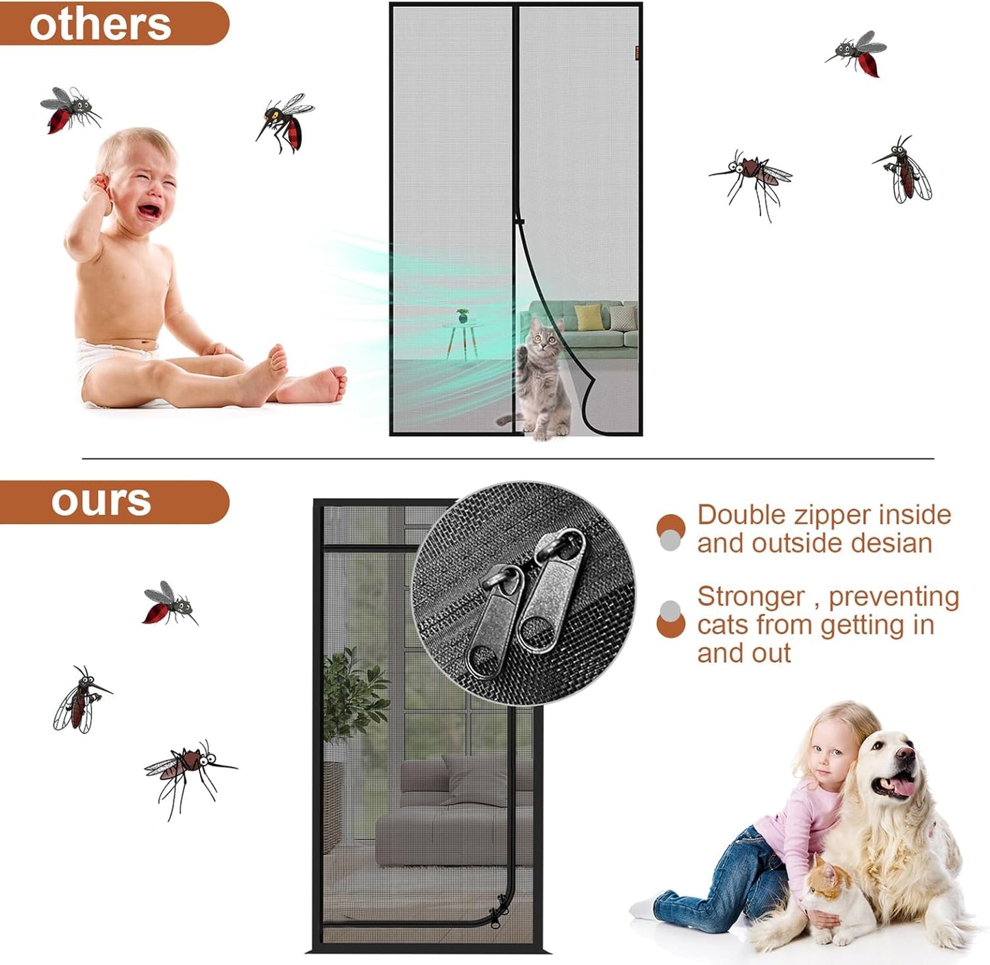 Pet Screen Door with Zipper Closure & Cat Resistant Mesh - Upgraded Design for Living Room, Bedroom, Patio - Scratch Proof - Fits Doors up to 35''x 80'' - Black