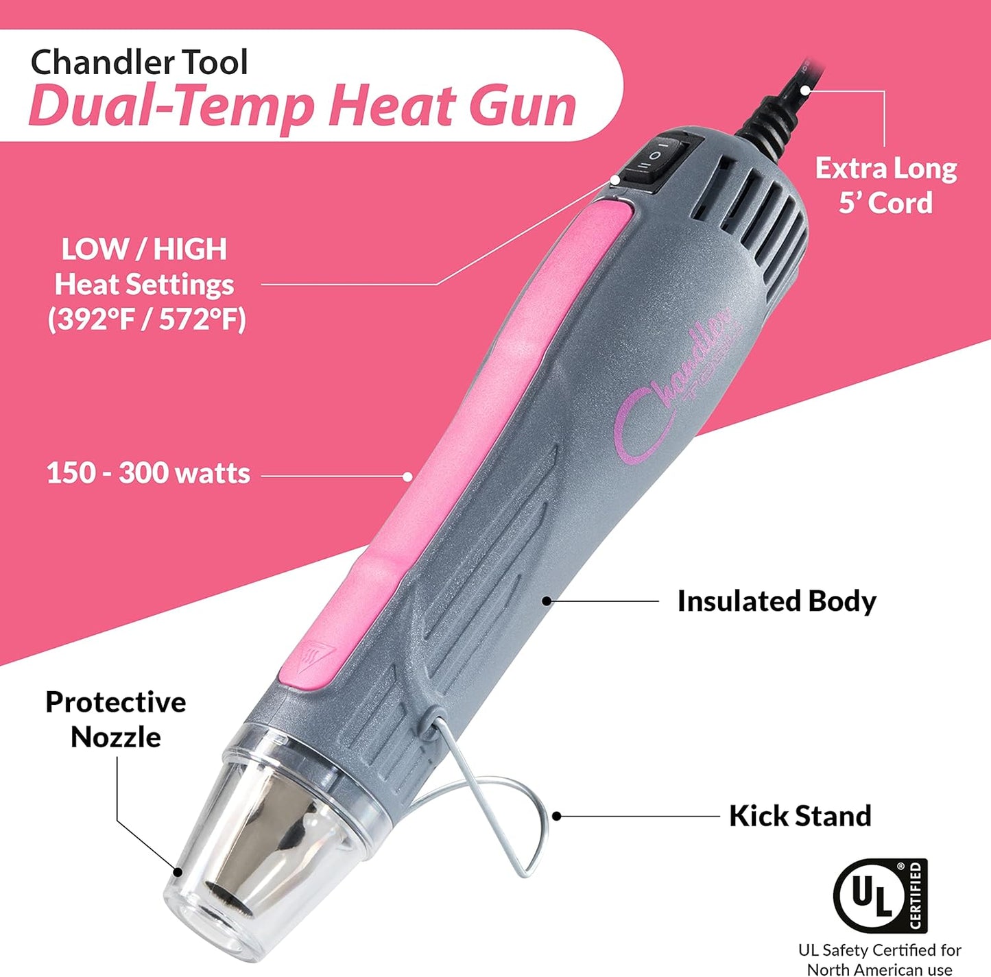 Pink Chandler Tool Candle Making Kit with 5lb Wax and Heat Gun - Complete Bundle
