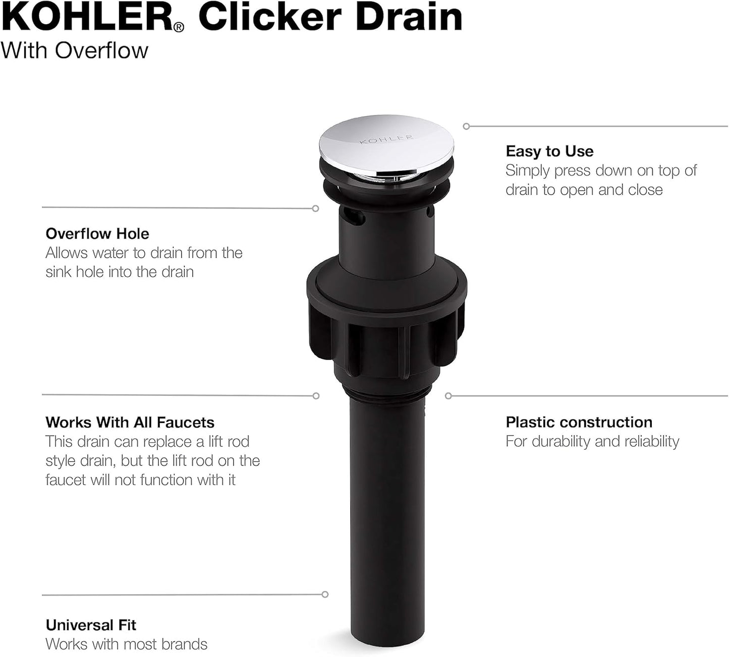 Polished Chrome Kohler RH1274364-CP Clicker Drain with Overflow - Easy Installation and Durability