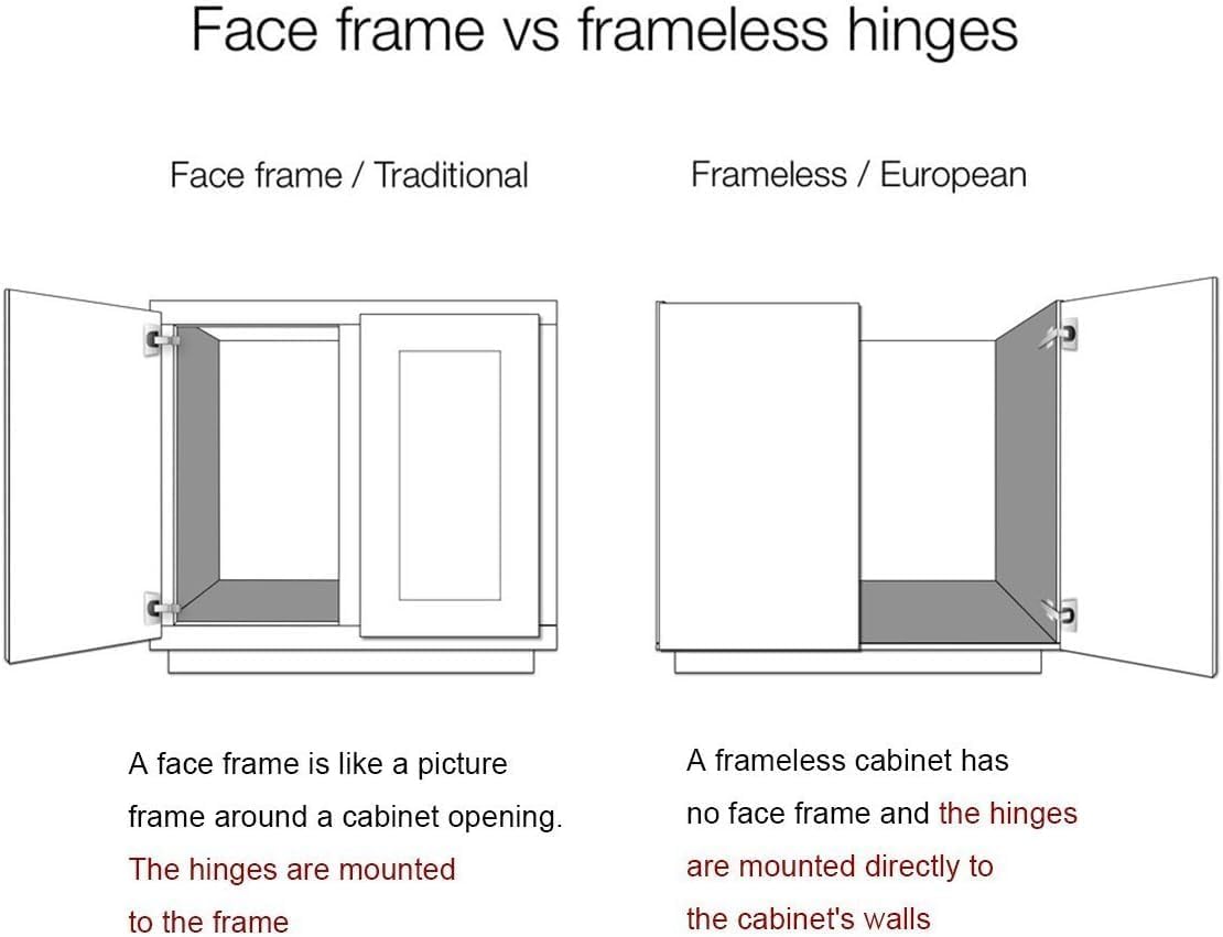 Probrico Soft Closing Full Overlay Cabinet Hinges - Set of 15 Pairs for Kitchen Cabinets