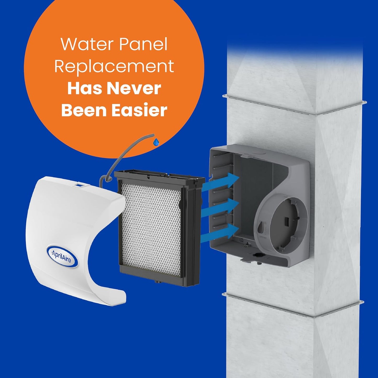 Replacement Kit for AprilAire Whole-House Humidifier Models 500, 500A, and 500M - AprilAire H510EZ1A Filter/Water Panel Assembly