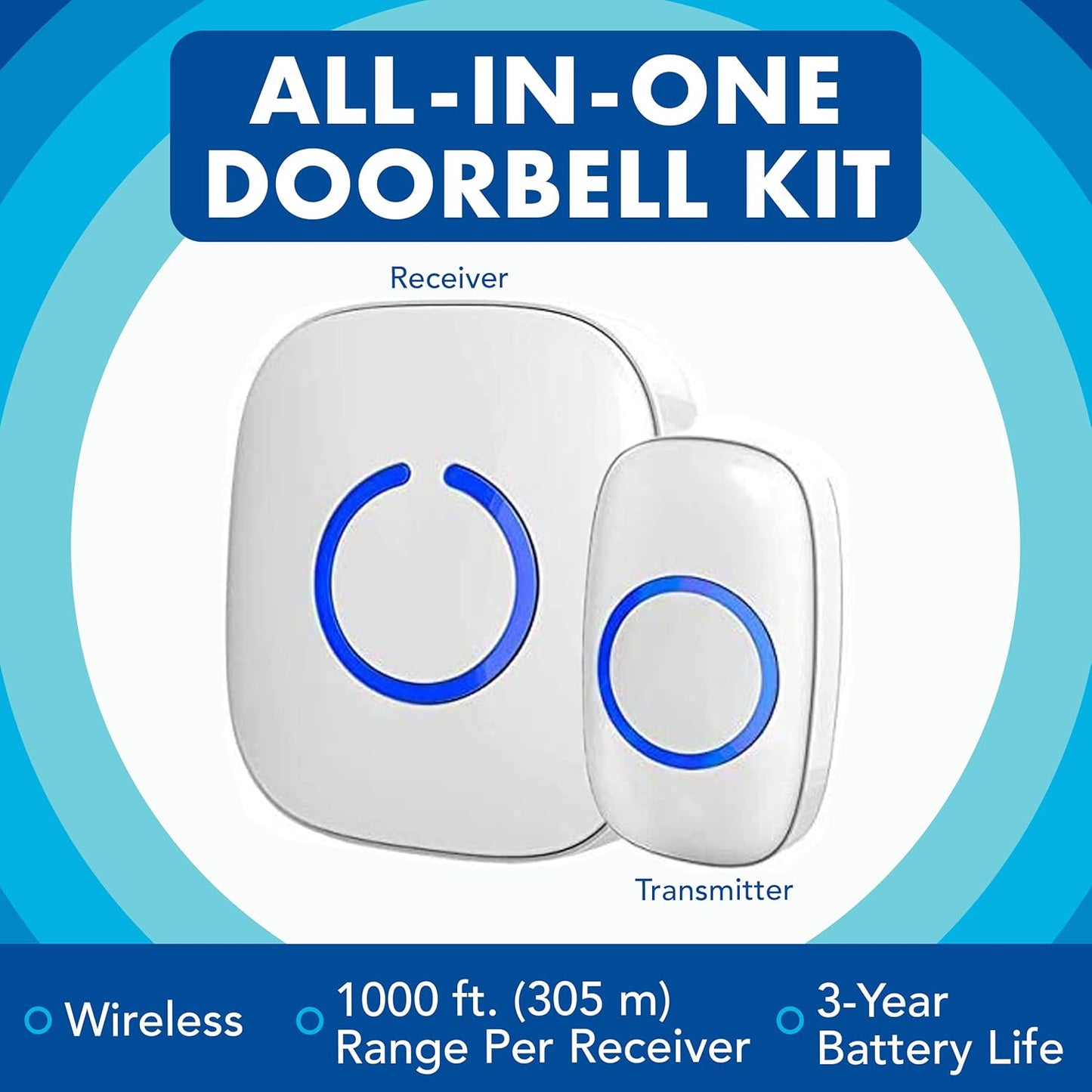 SadoTech Wireless Doorbell Kit with 2 Bell Ringers and Plug-In Chime Receiver - Battery Operated, LED Flash, Easy-to-Use - White