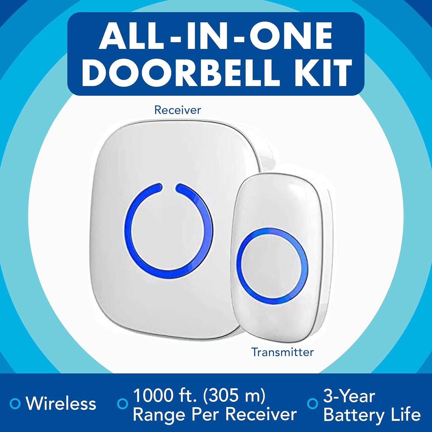 SadoTech Wireless Doorbell Kit with 2 Bell Ringers and Plug-In Chime Receiver - Battery Operated, LED Flash, Easy-to-Use - White