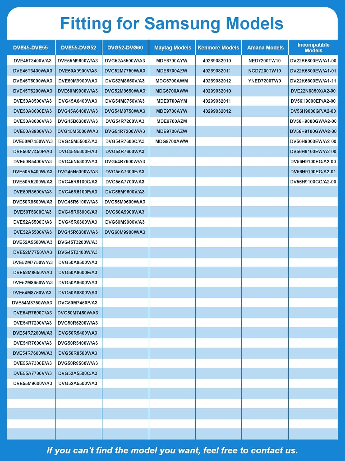 Samsung Dryer Repair Kit with DC97-16782A Roller, DC93-00634A Pulley, and 6602-001655 Belt - Compatible Replacement Parts for Dryer