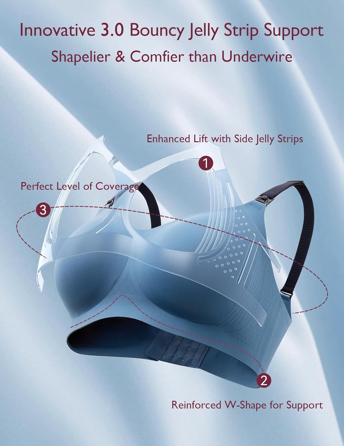 Seamless Momcozy Nursing Bra with Jelly Strip Lift Support for Breastfeeding and Pregnancy