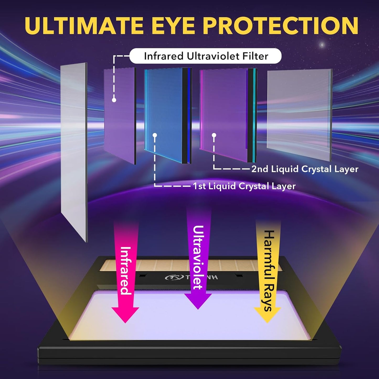 Solar-Powered True Color Welding Lens 4.33"x3.54" with Adjustable Shade Range 4/9-13 - Replacement Accessories for TRQWH Welding Hood