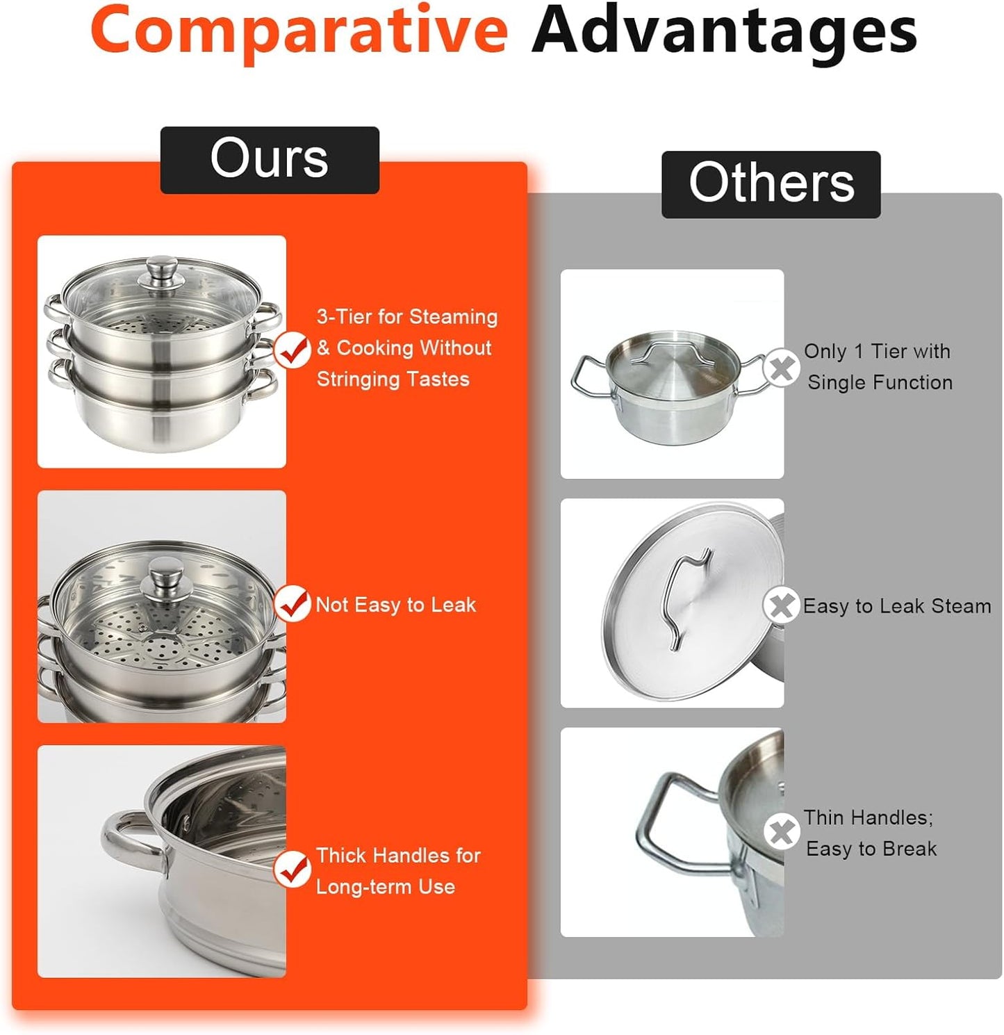 Stainless Steel 3 Tier Steamer Set with Glass Lid, 11 Inch Cooking Pots for Stews, Seafood, Soups, Pasta, Vegetables - Wawuwao