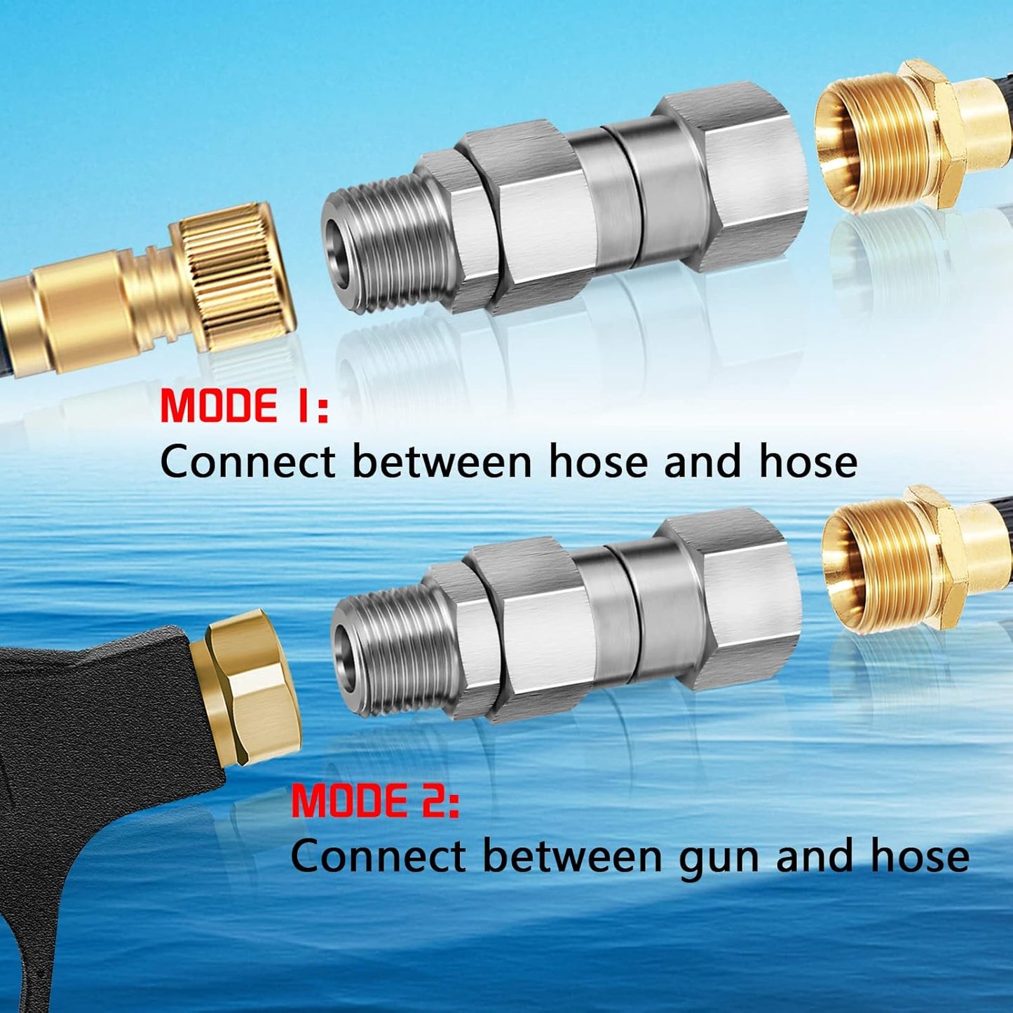 Stainless Steel 3/8 NPT Pressure Washer Swivel Fitting Set - Anti-Twist Connector for Gun and Hose - 360 Degree Swivel Joint - 2 Pcs