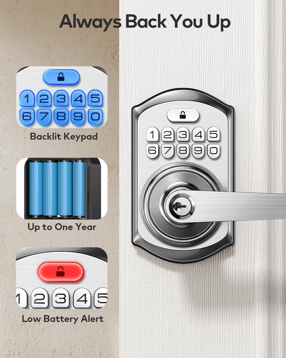 TEEHO TE004 Keyless Entry Keypad Door Lock with Handle - Front Digital Deadbolt, Anti-Peeping, Auto Lock, Passage Mode, Easy Install - Satin Nickel