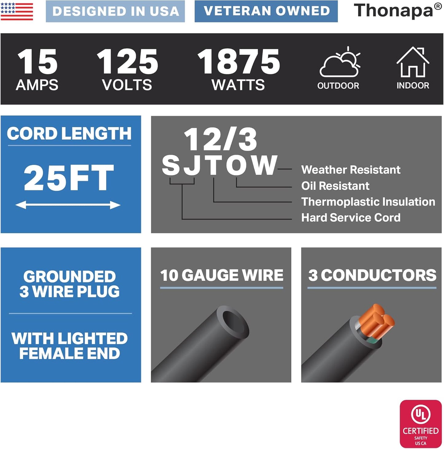 Thonapa 25 Ft 12 Gauge SJTOW Oil Resistant Flame Retardant Heavy Duty Extension Cord - Black Outdoor Electric Cable for Appliances, Farm & Ranch