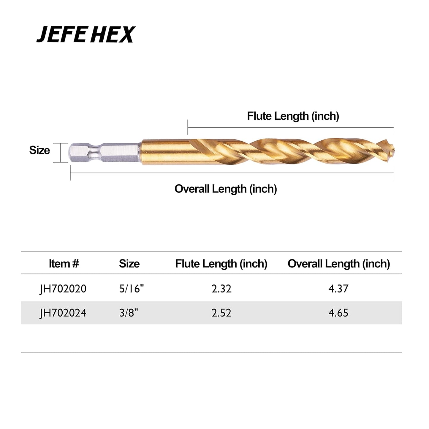 Titanium Coated Twist Drill Bits Set with 3/8" Hex Shank - 135 Degree Split Point for Steel, Copper, Aluminum, Wood - 5 Piece
