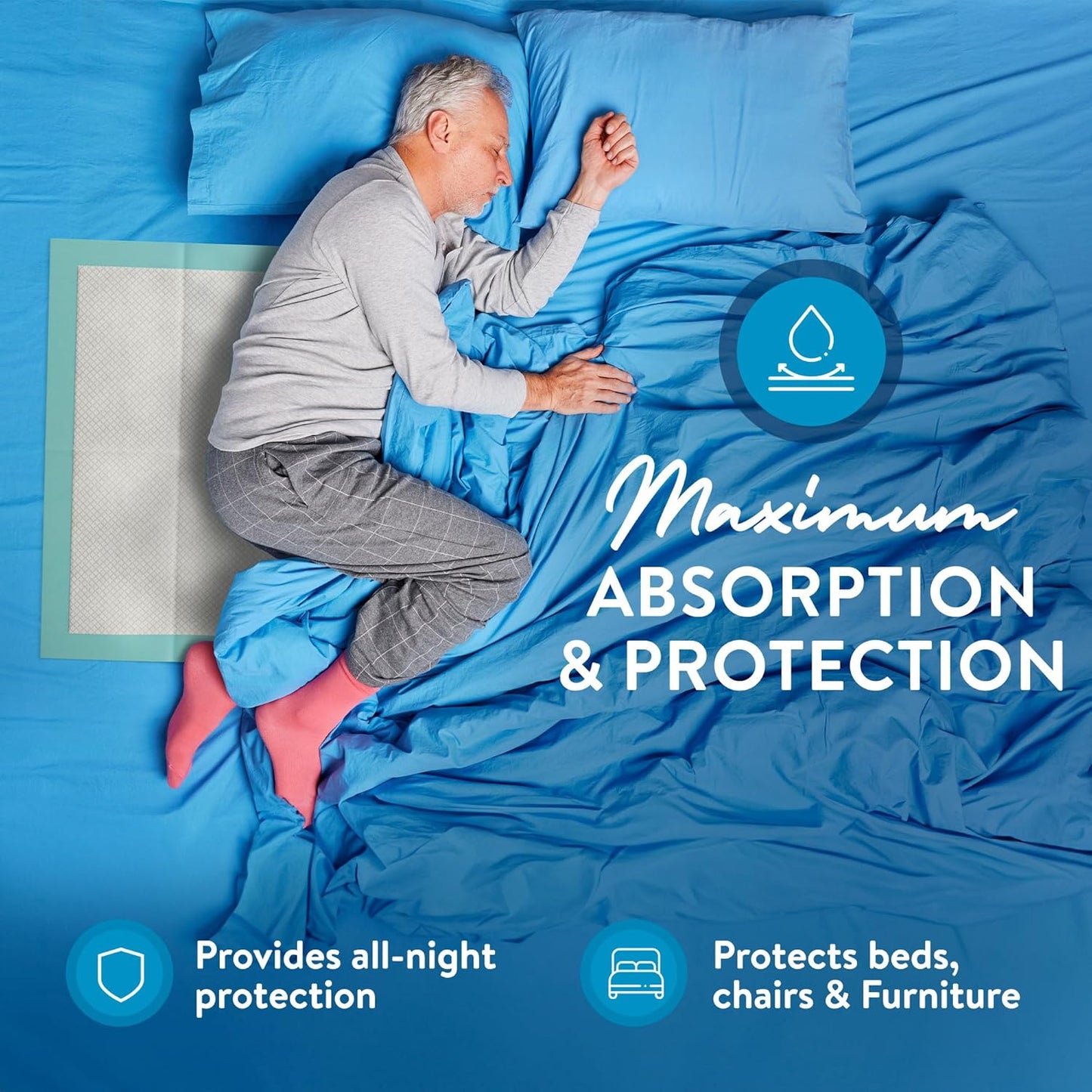 Ultra Absorbent Disposable Bed Pads for Incontinence - 36" X 36" (Pack of 50) - Extra Large Underpads for Adults, Puppies, Dogs - Furniture Protection - Thick and Absorbent