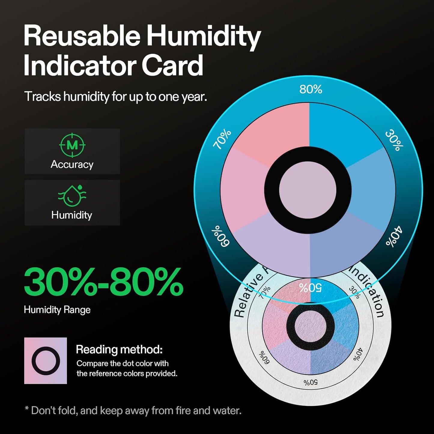 VIVOSUN 10-Pack 4g Two-Way Humidity Control Packs for Food & Herb Storage - Maintains 62% RH Level, Includes RH Indicator Card