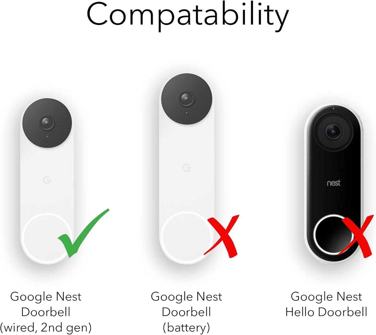 Wasserstein Nest Doorbell (Wired, 2nd Gen) Horizontal Adjustable Mount - Easy Installation & Improved Viewing Angle