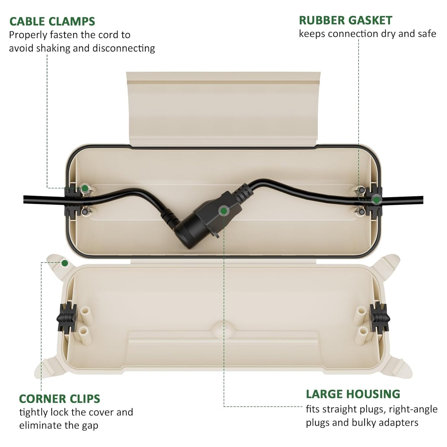 Weatherproof Outdoor Electrical Box Set: Large (12.5 x 8.5 x 5 inch) & Medium (11.4 x 4.3 x 3 inch), IP54 Waterproof Outlet Boxes