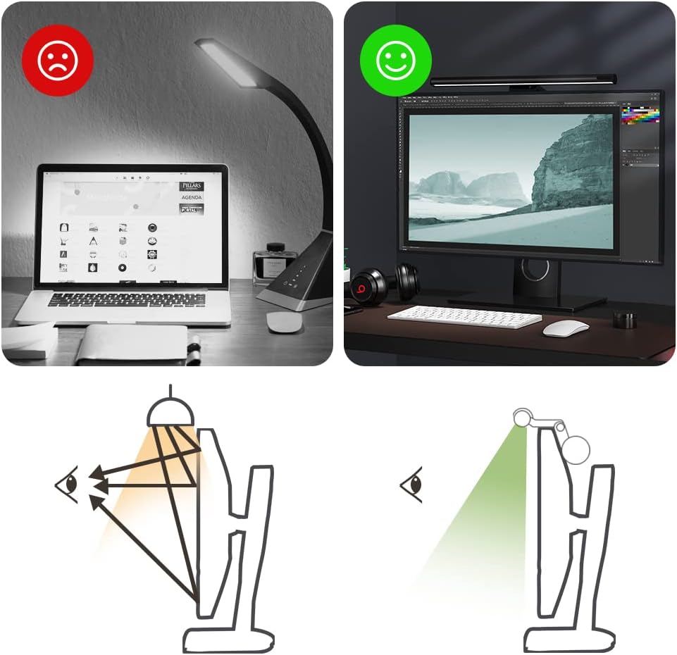 Wireless Remote Control Monitor Light Bar with Dimming - USB Powered for Home and Office