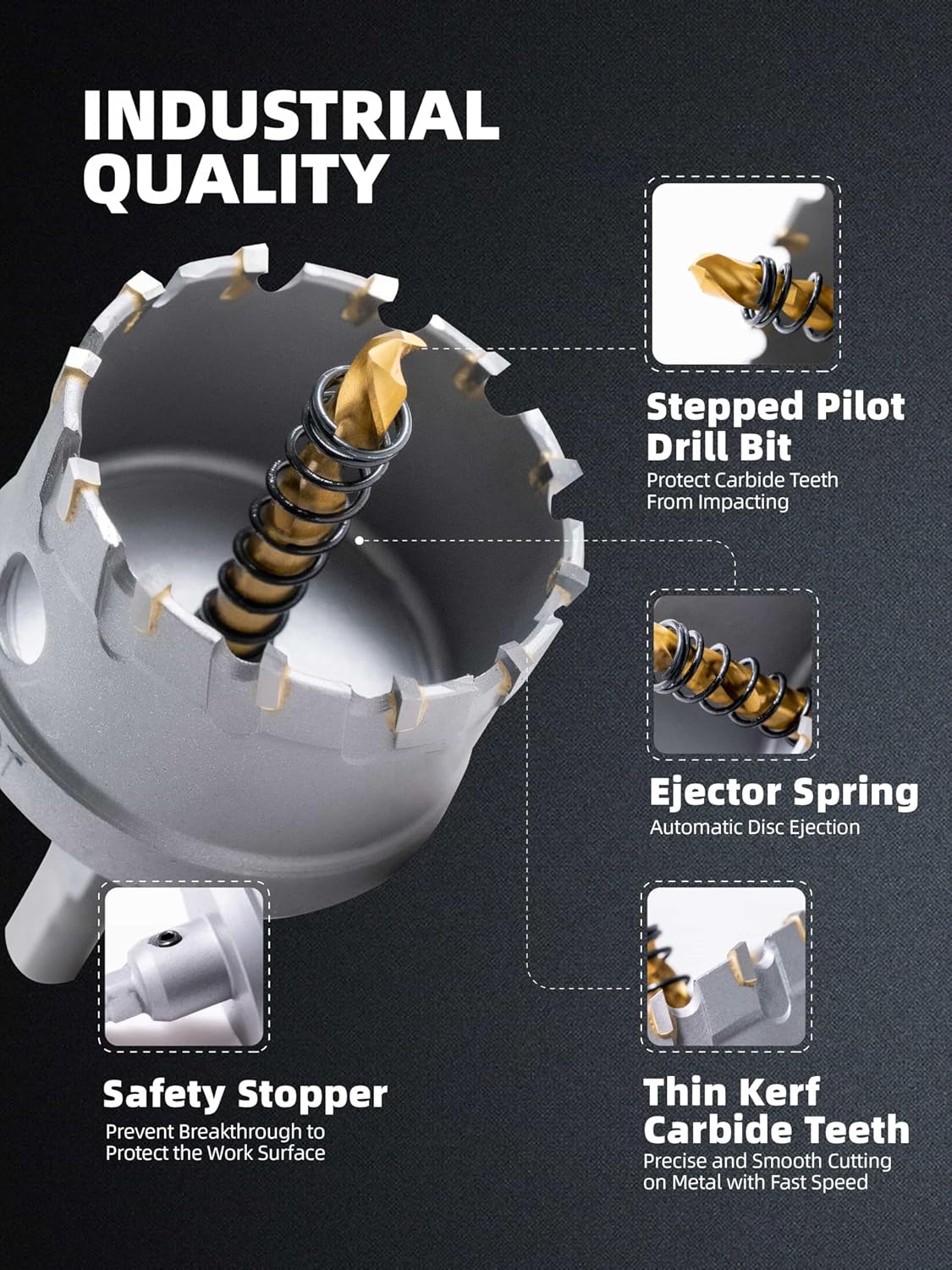 1-3/4" Highfire Carbide Hole Saw for Cutting Stainless Steel, Metal Sheet, and Aluminum Alloy with Pilot Drill Bit