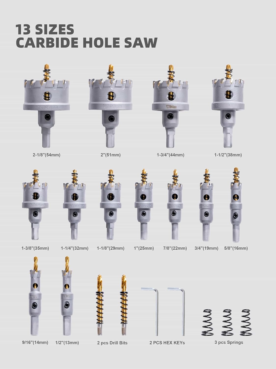 1-3/4" Highfire Carbide Hole Saw for Cutting Stainless Steel, Metal Sheet, and Aluminum Alloy with Pilot Drill Bit