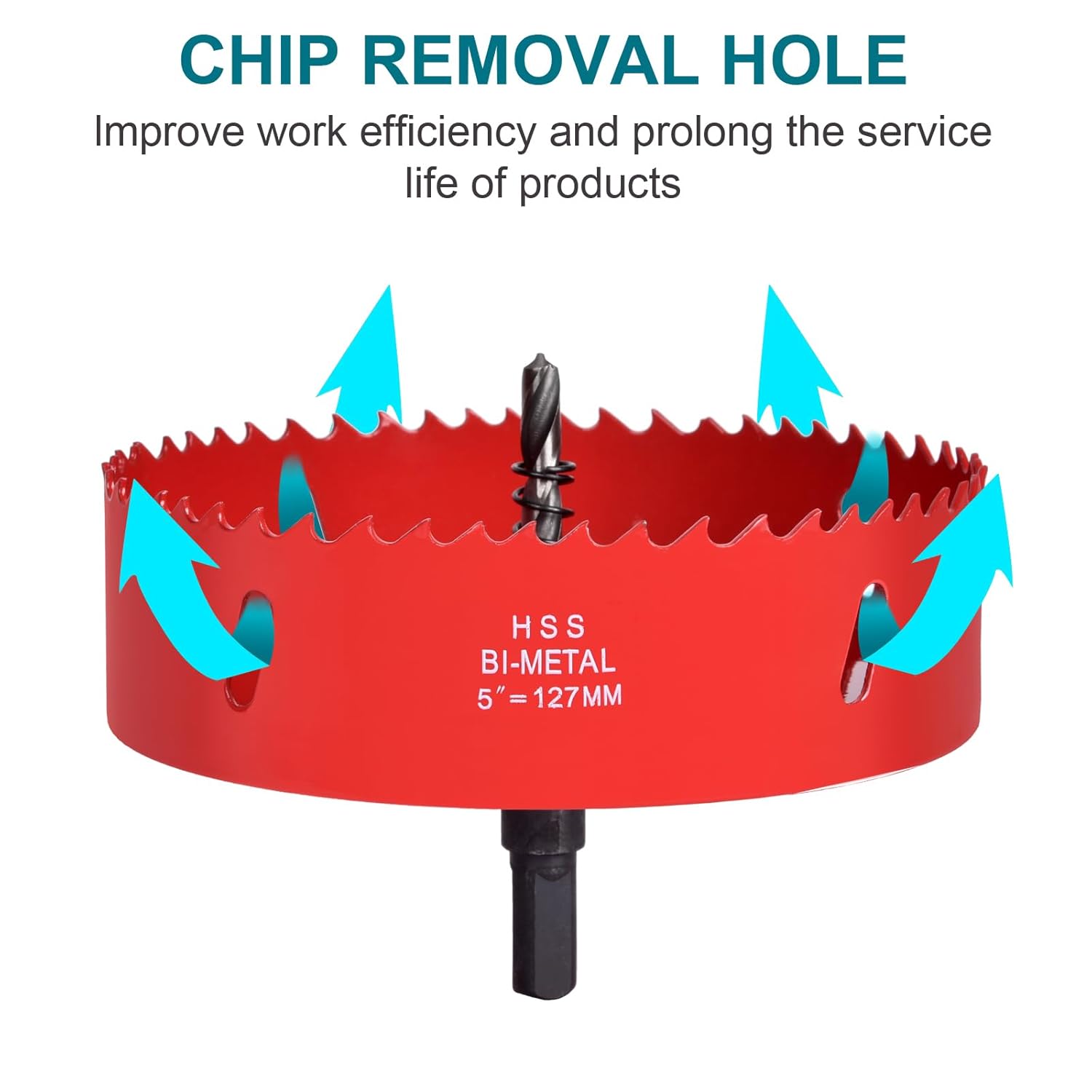 1-3/4 Inch Hole Saw for Wood, Plastic, Drywall, Metal - Bi-Metal Cutter with Pilot Bit