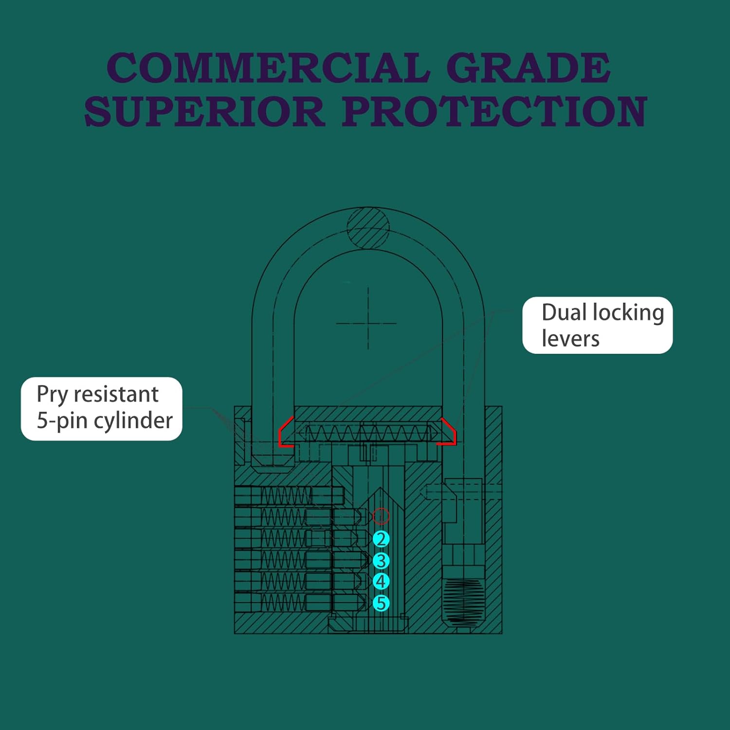 1-9/16 in. (40 mm) Wide Solid Brass Padlock with Key - Ideal for Sheds, Lockers, Fences, Toolboxes, and More
