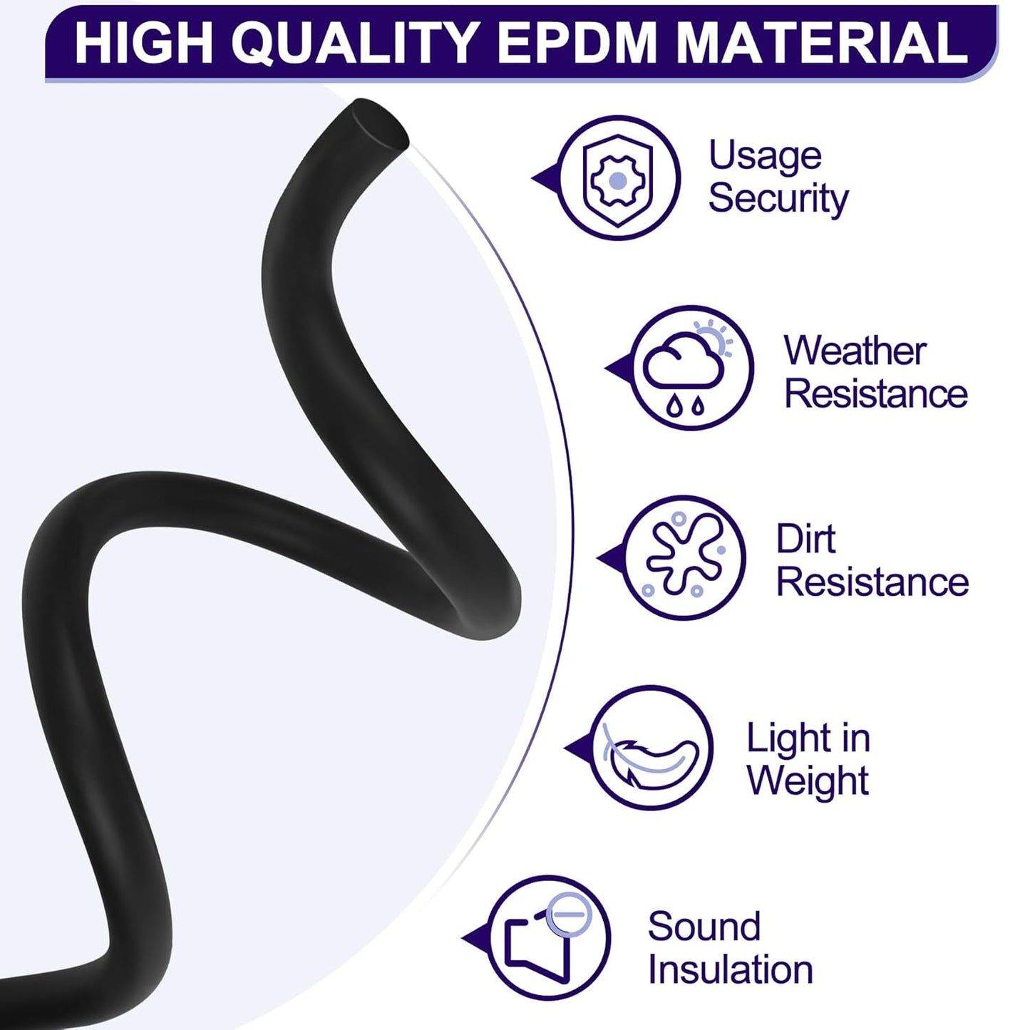 1" EPDM Rubber Backer Rod - 20' Caulk Saver for Concrete Joints & Gaps - Door/Window Weather Stripping Seal - Black