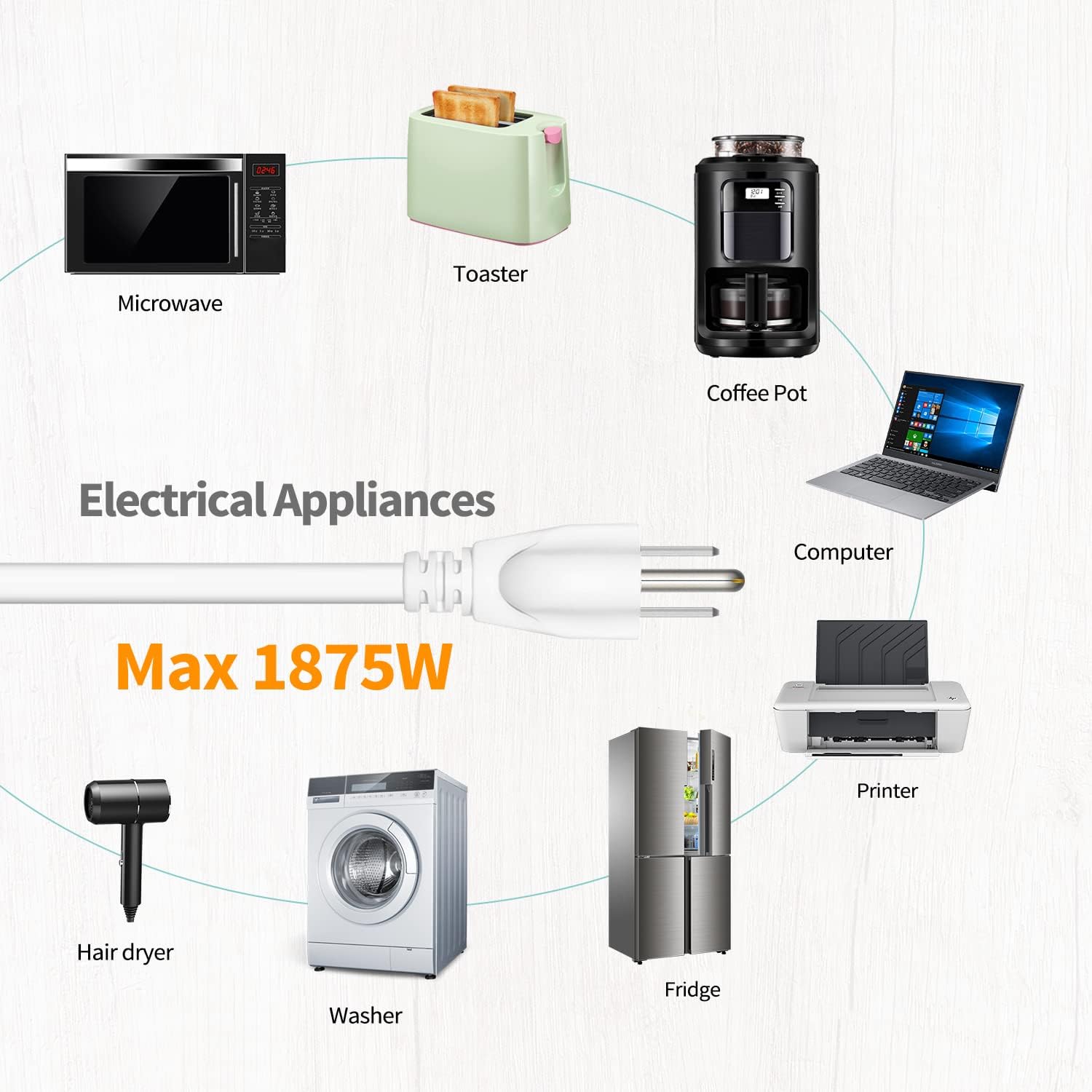 1 Foot 14 Gauge White Short Extension Cord - FIRMERST 1875W Power Cable