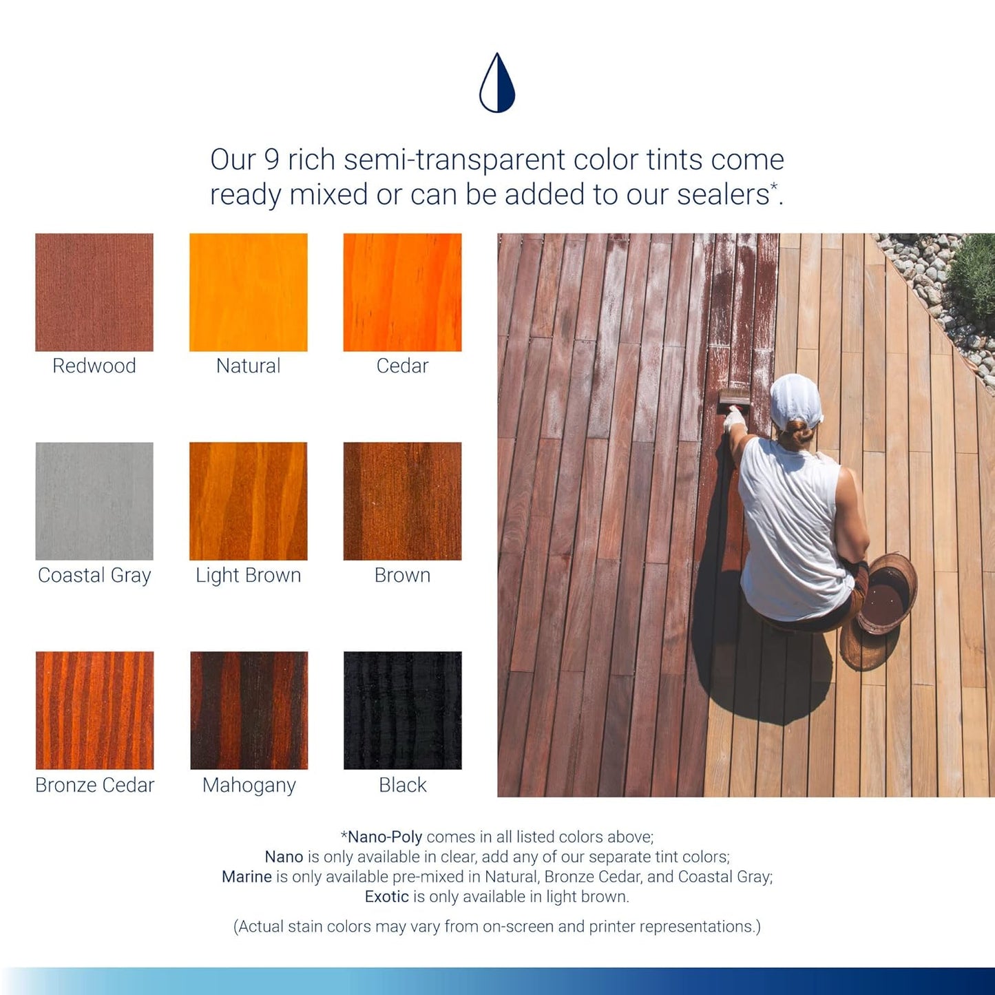 1 Gallon Clear Seal-Once Marine Premium Wood Sealer - Waterproof Wood Stain and Sealant