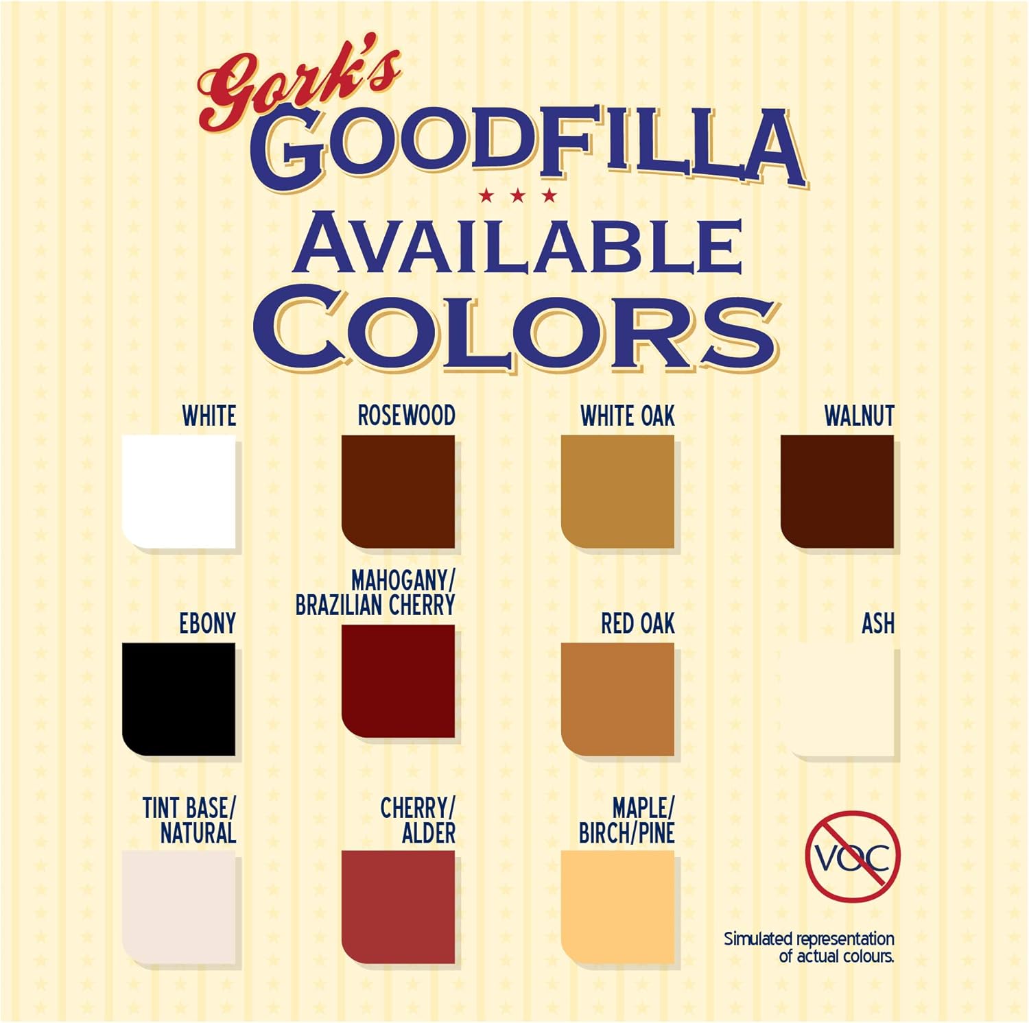 1 Gallon Water-Based Wood & Grain Filler by Goodfilla - Maple/Beech/Pine - Paintable, Stainable, Sandable, Quick Drying - Ideal for Repairs, Finishes, & Patches