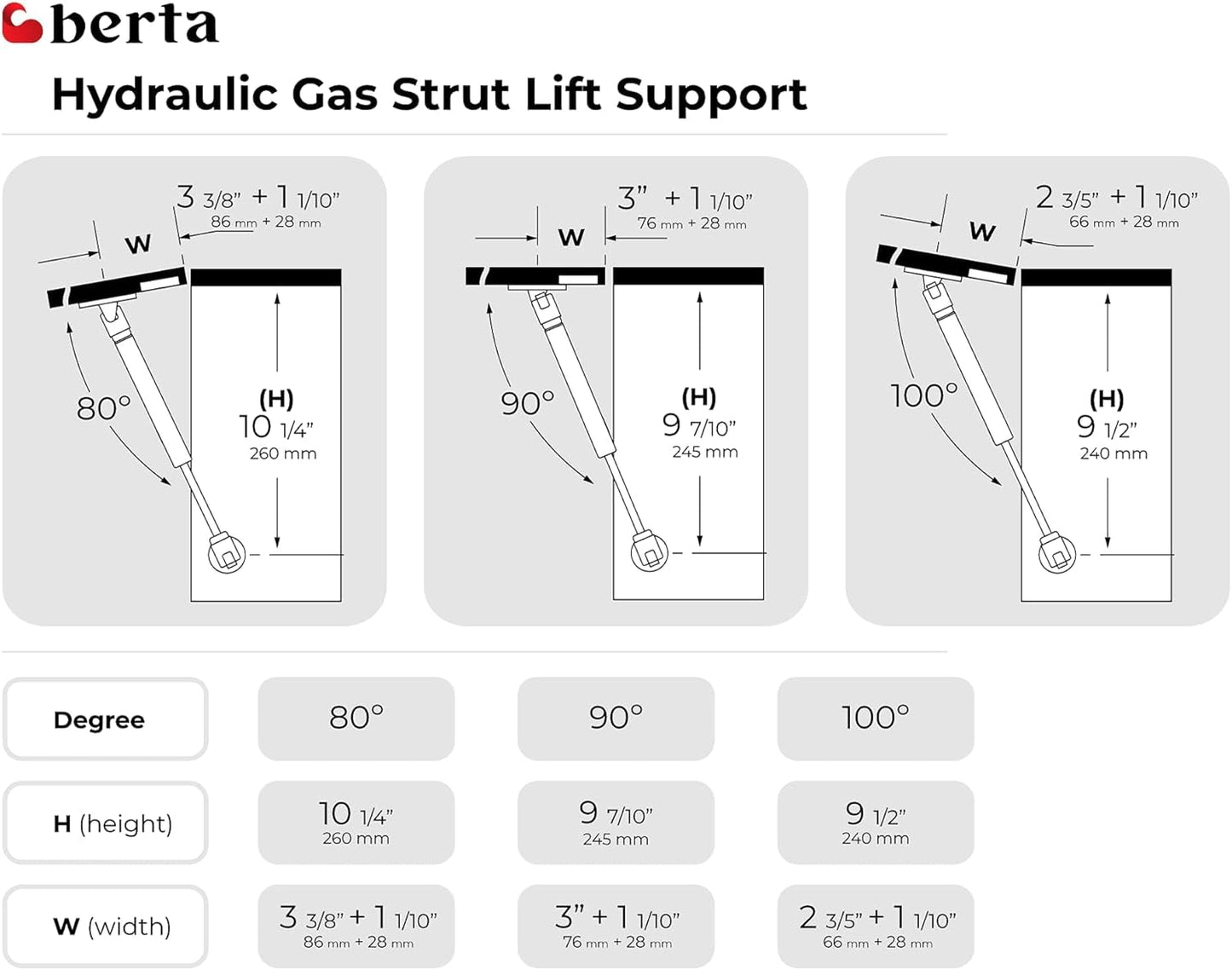 1-Pack 10" 100N/22 LB Hydraulic Soft Open Gas Springs/Struts for Cabinet Doors - Furniture Lift Support Hinges for RV Platforms - Includes Brackets and Screws - Black