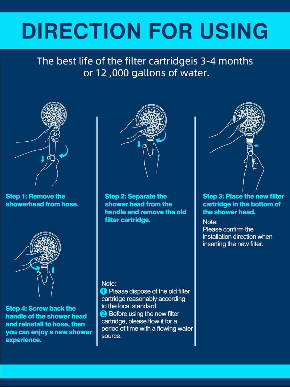 1 Pack Cobbe Handheld Shower Head Replacement Filters - Water Softener Beads for Hard Water - Eliminate Chlorine - Reduce Dry Itchy Skin