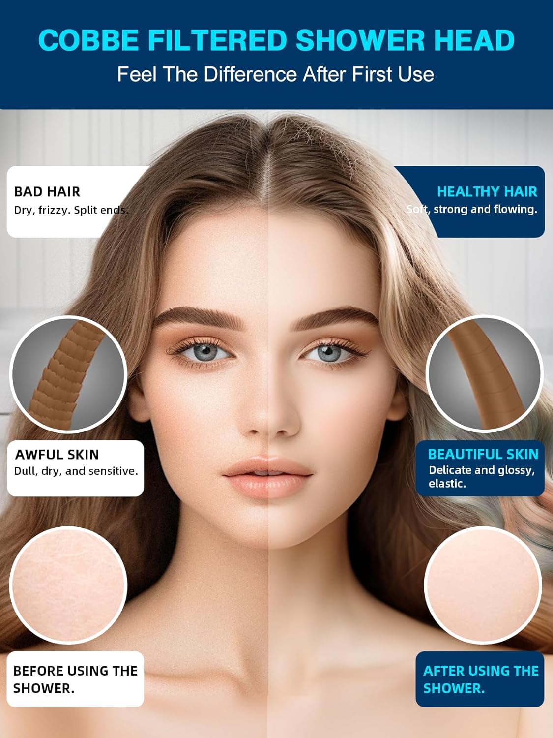 1 Pack Cobbe Handheld Shower Head Replacement Filters - Water Softener Beads for Hard Water - Eliminate Chlorine - Reduce Dry Itchy Skin