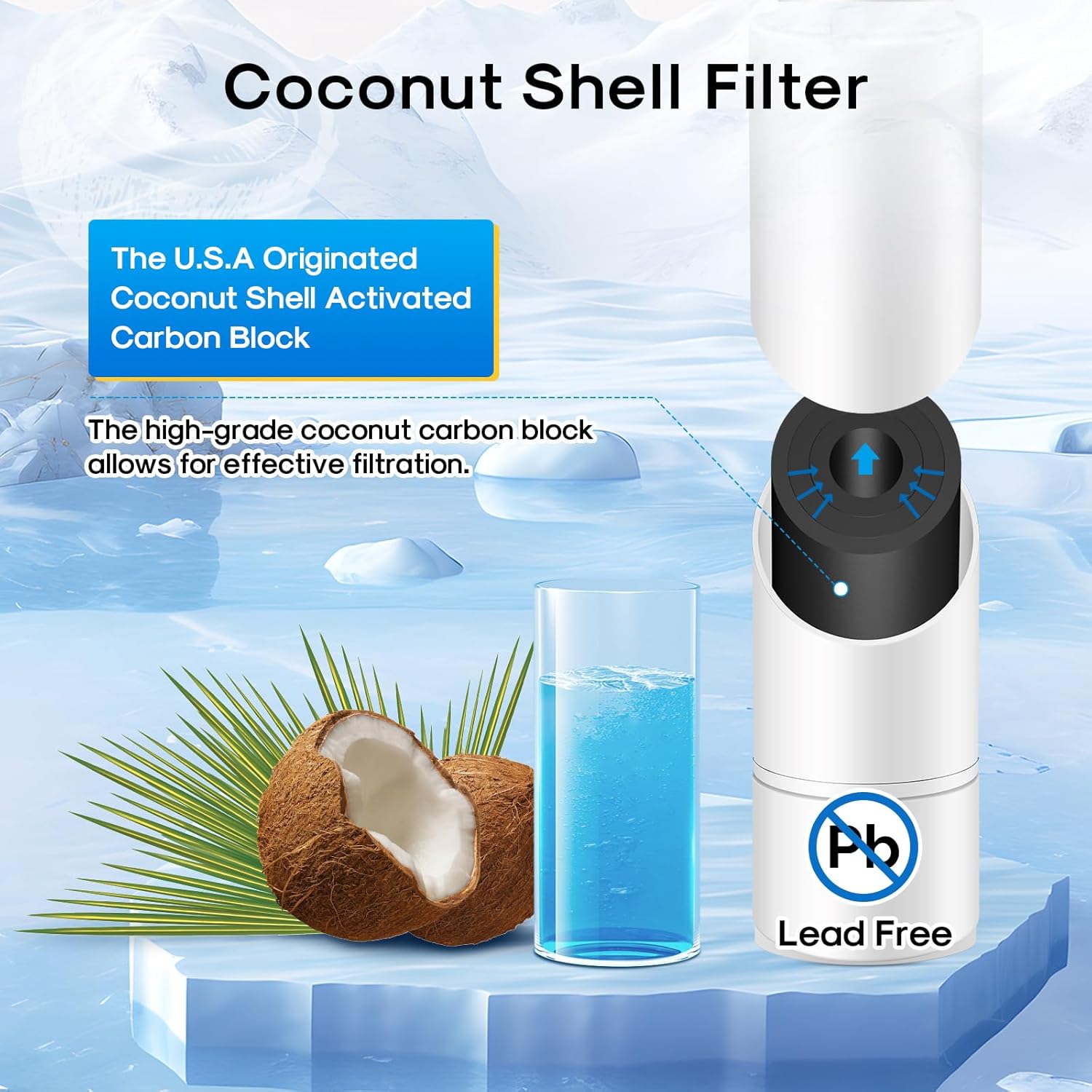 1-Pack EXCELPURE Refrigerator Water Filter Compatible with Frigidaire EPTWFU01 and Pure Source Ultra II