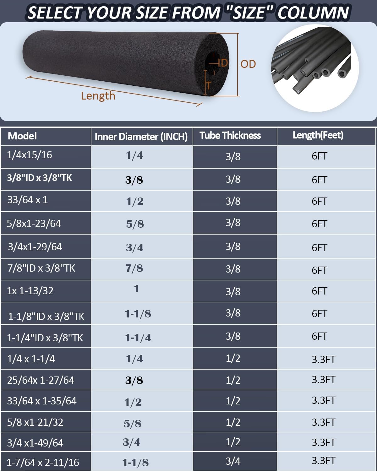 1" Pipe Insulation Foam Tube for AC Unit, Guitar Stands, Exercise Machine - 6Ft - 1" ID 1-13/32" OD - ALLWIN Foam Tubing