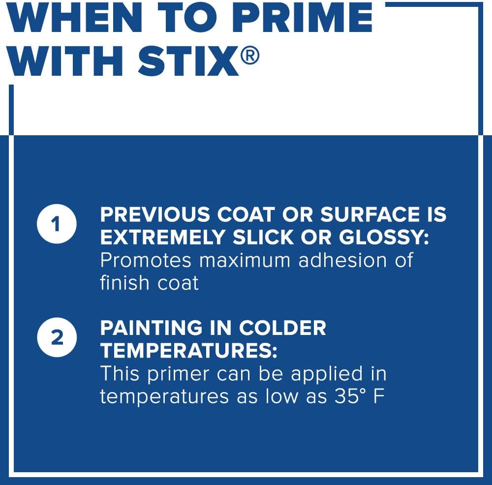 1 Quart INSL-X SXA11009A-04 Stix Acrylic Waterborne Bonding Primer - White Color