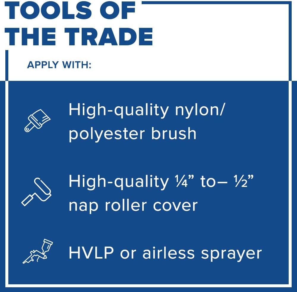 1 Quart INSL-X SXA11009A-04 Stix Acrylic Waterborne Bonding Primer - White Color